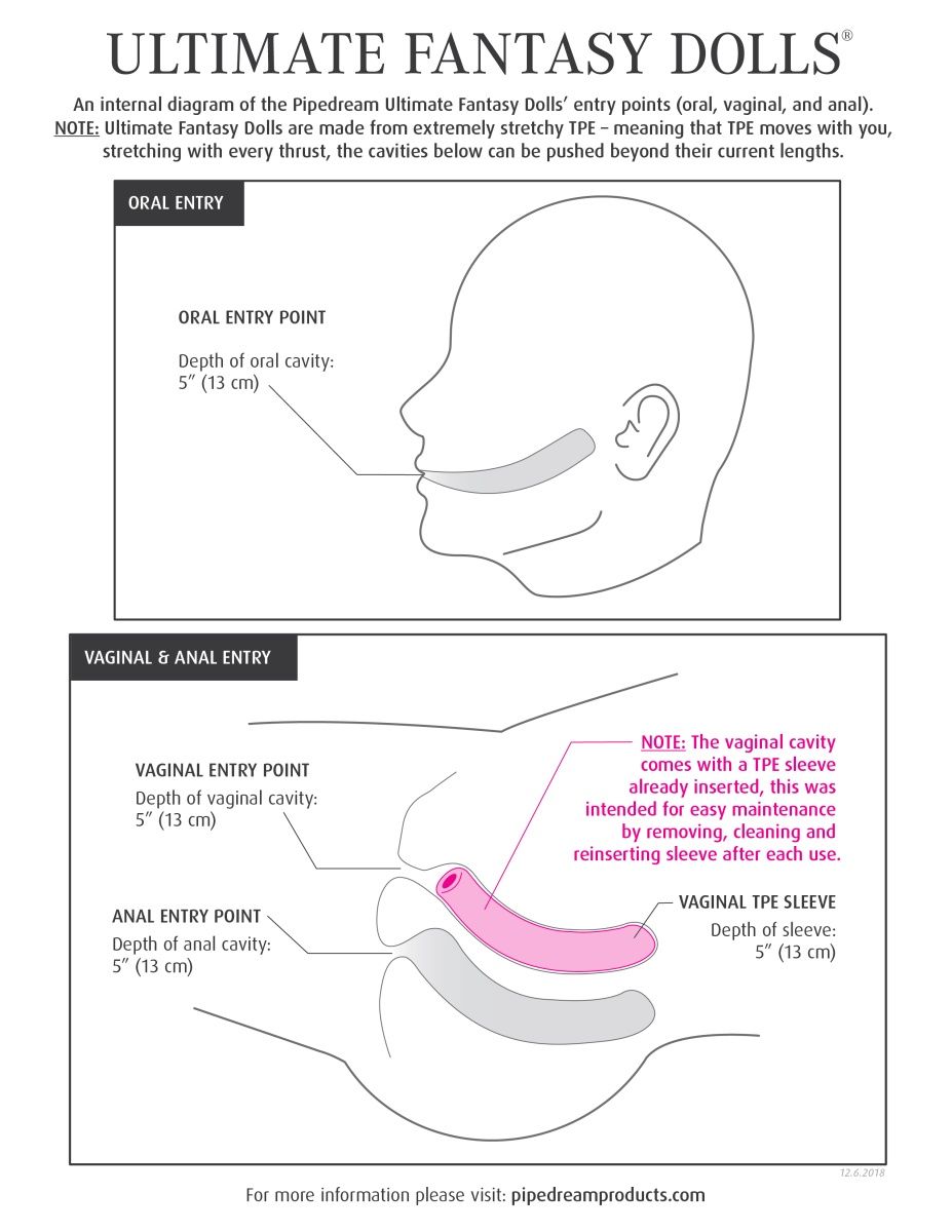 Невероятно реалистичная секс-кукла Ultimate Fantasy Dolls Kitty